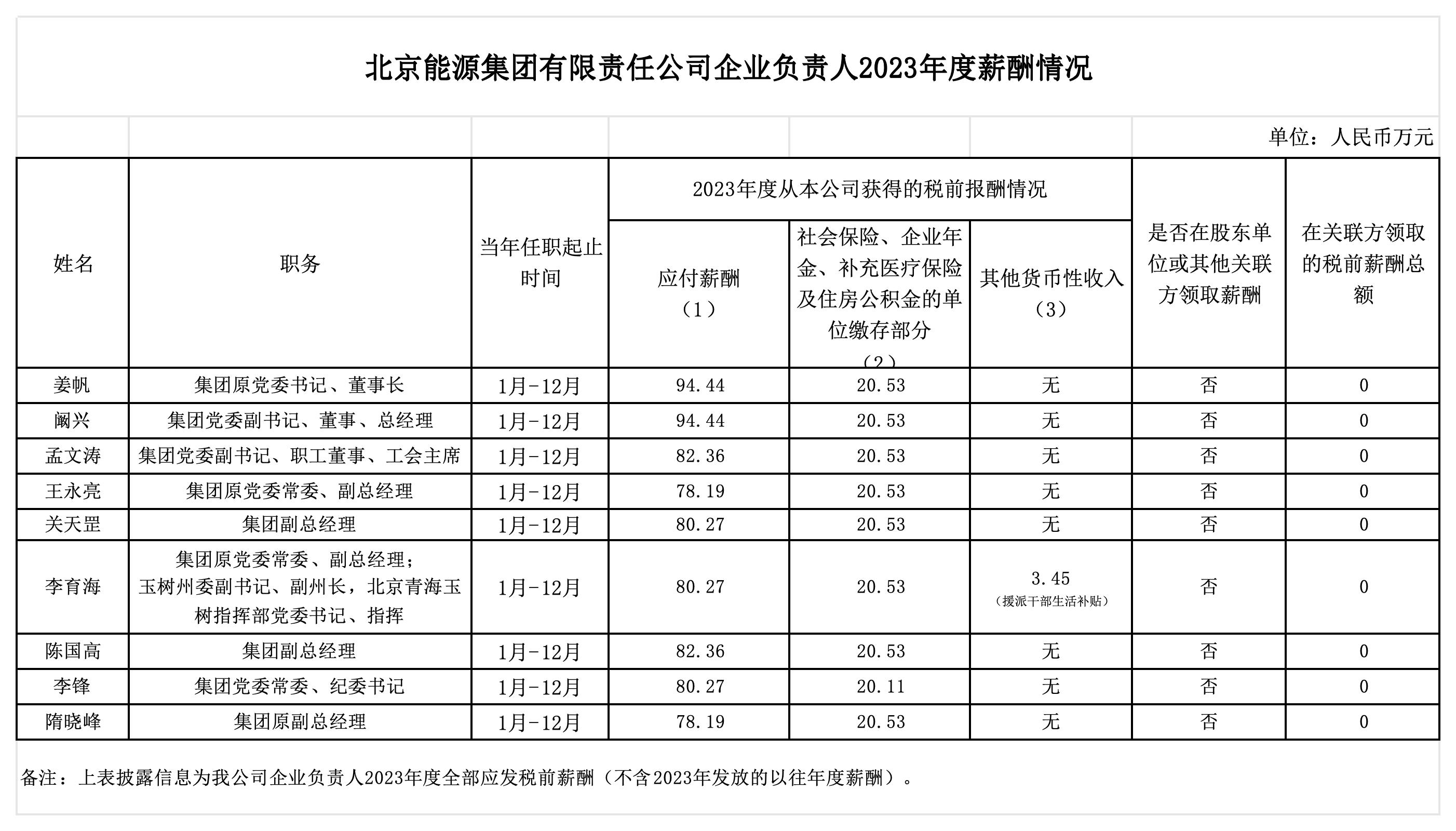VIP888·(中国区)有限公司官网