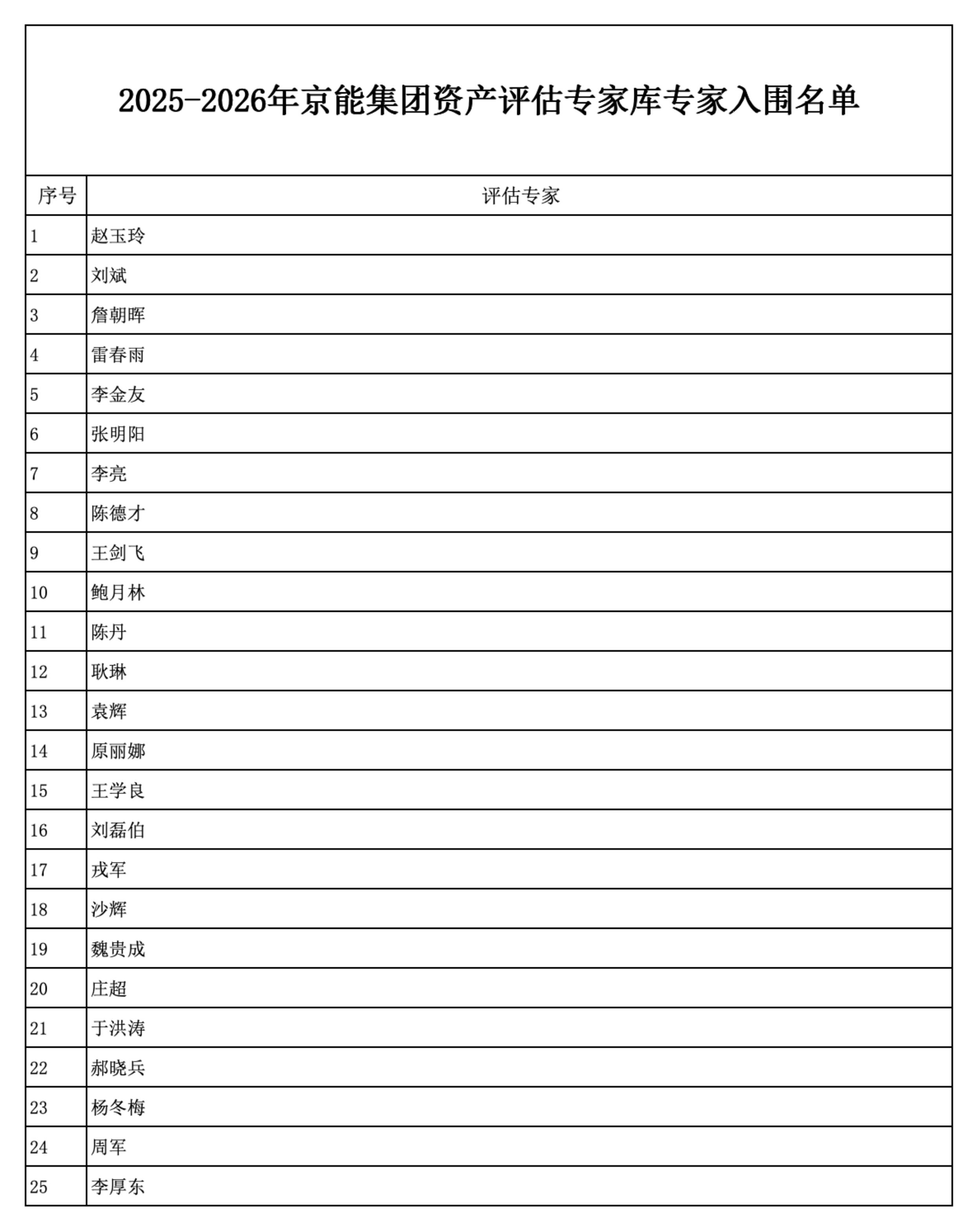 VIP888·(中国区)有限公司官网