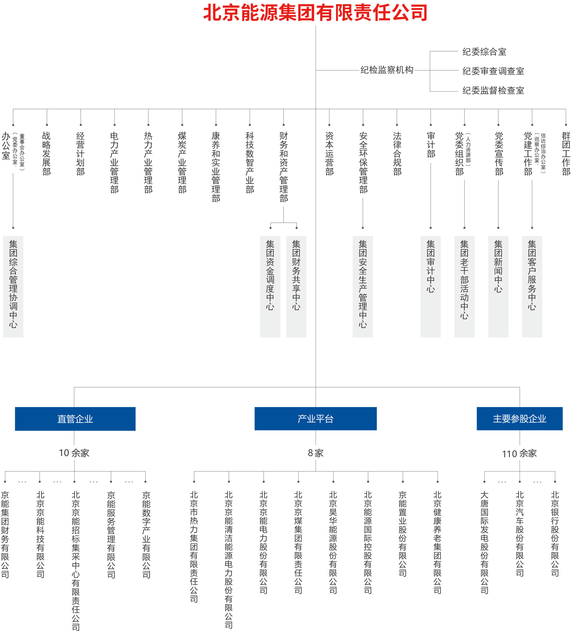 VIP888·(中国区)有限公司官网