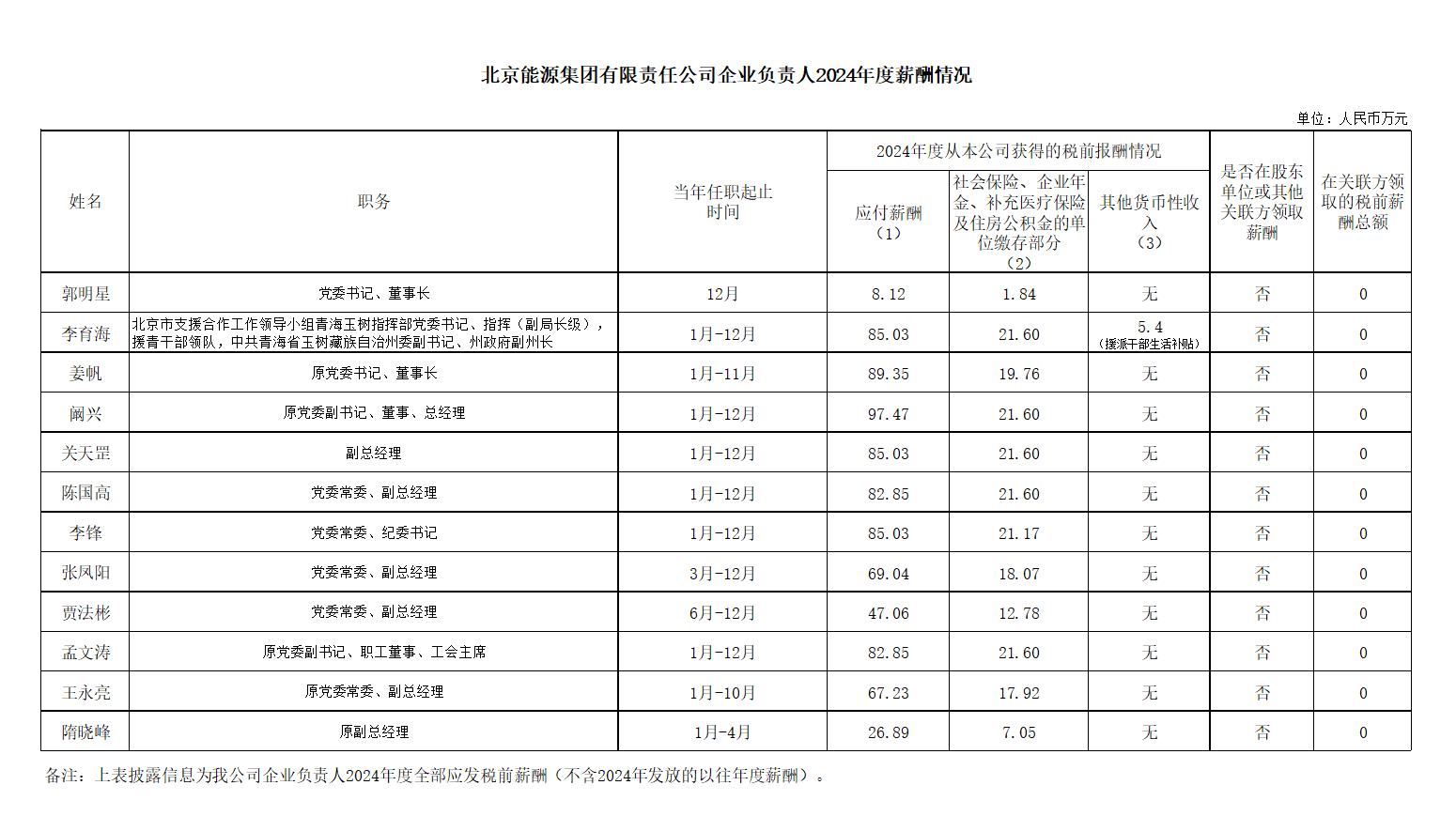 VIP888·(中国区)有限公司官网